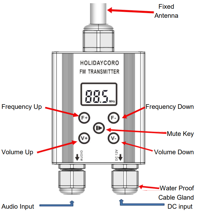 Waterproof FM Transmitter Unit with 1/8 Jack Input