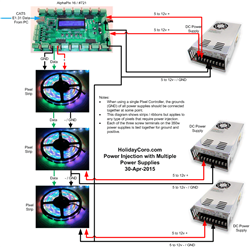 16 Output Pre-Assembled AC Lighting Controller with Artnet or E1.31 / sACN  interfaces Like Light-o-Rama CTB-16 with AlphaPix Evolution CPU